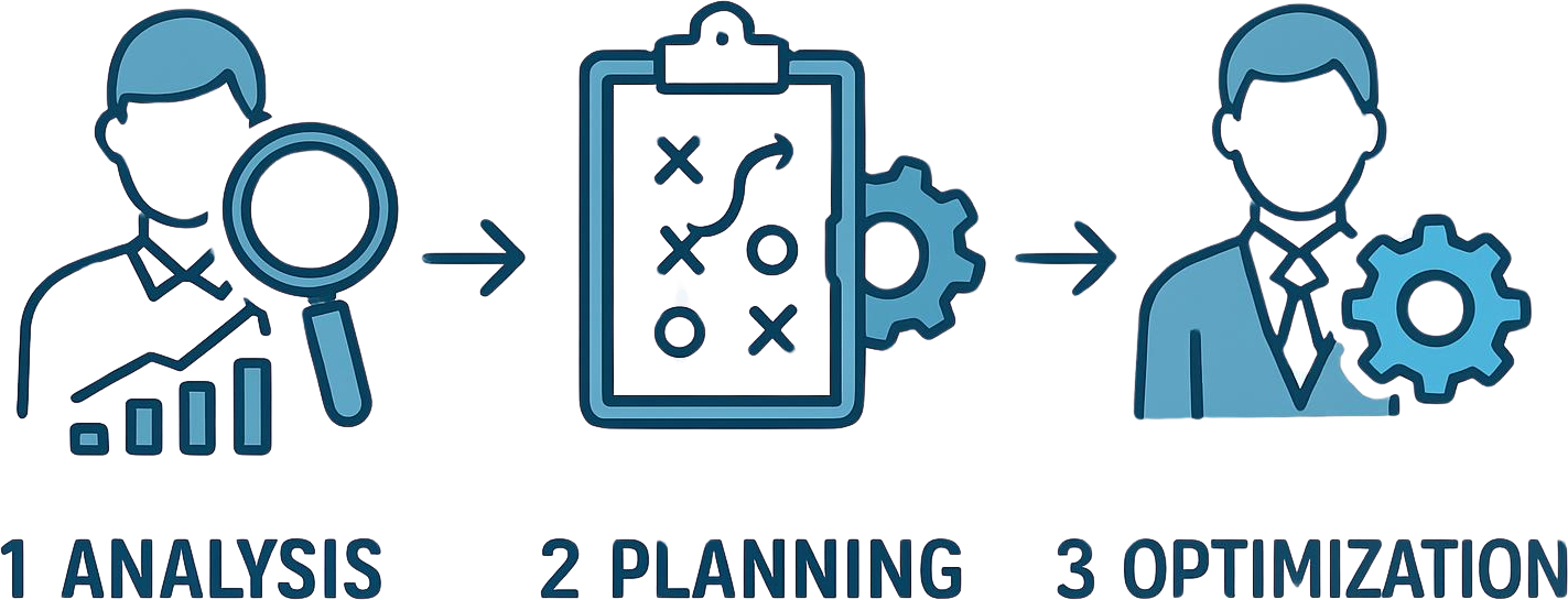 東京の企業が名古屋で成果を出すための3ステップ